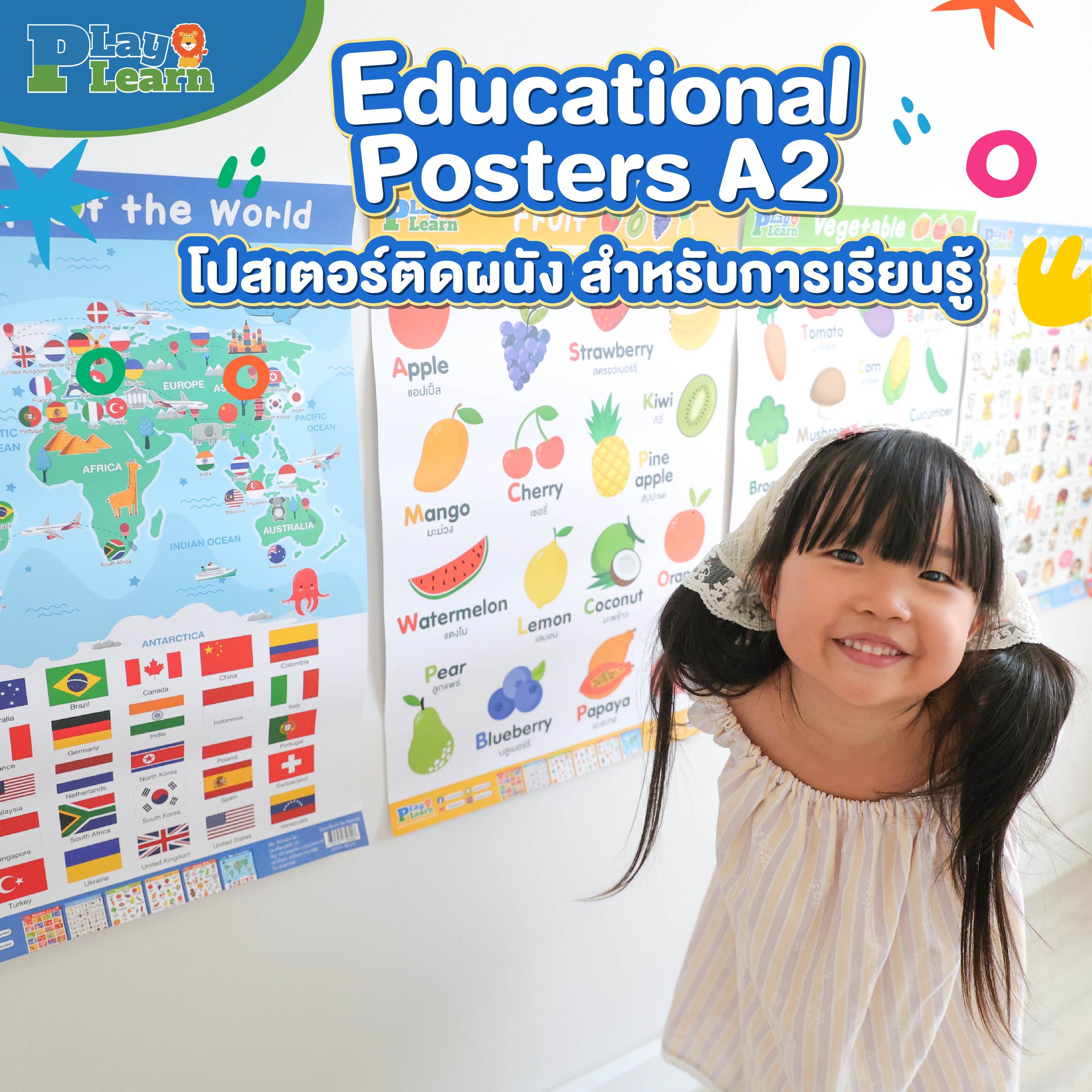 Play Plearn Kid, Wall Posters for Learning to Read, for Educational Purposes, Educational Posters A2 ราคา 59 บาท*ส่งฟรี