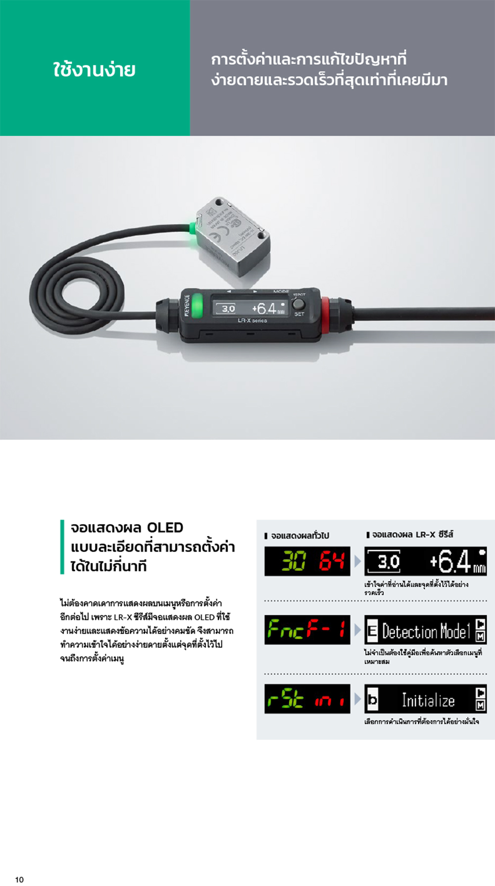 Keyence LR-XN11N LR-XH250 Digital CMOS Laser Sensor Amplifier Main Unit  ,Sensor Head Input 16-30VDC ,2-Output NPN ระยะตรวจจับ 30 ถึง 250mm สายยาว  2M LR-X Series - PT Automation Parts