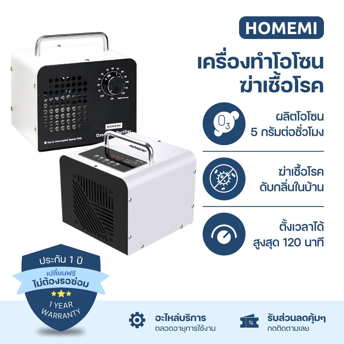 Homemi เครื่องทำโอโซนฆ่าเชื้อโรค Ozone Generator ใช้ฆ่าเชื้อโรค ดับกลิ่นอับ กลิ่นสารเคมี ไม่มีสารตกค้าง ราคา 2,563 บาท*ส่งฟรี