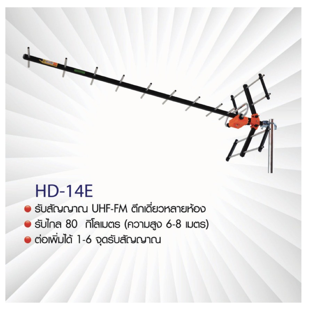 เสาอากาศ ดิจิตอล HD 14E+RG6 15ม.F-Type BETA ราคา 490 บาท*ส่งฟรี