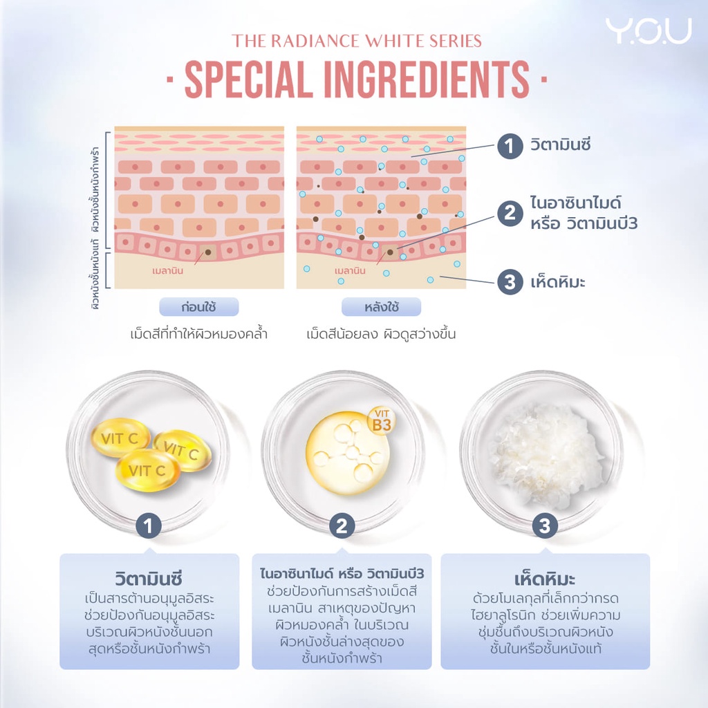 YOU The Radiance White Nourishing+ Serum 20 ml เซรั่มเข้มข้น บำรุงเพื่อสุขภาพผิวที่สดใส 4 YOU The Radiance White Nourishing+ Serum 20 ml เซรั่มเข้มข้น บำรุงเพื่อสุขภาพผิวที่สดใส cc2d95ec712f26c778c0c85951a99d4e