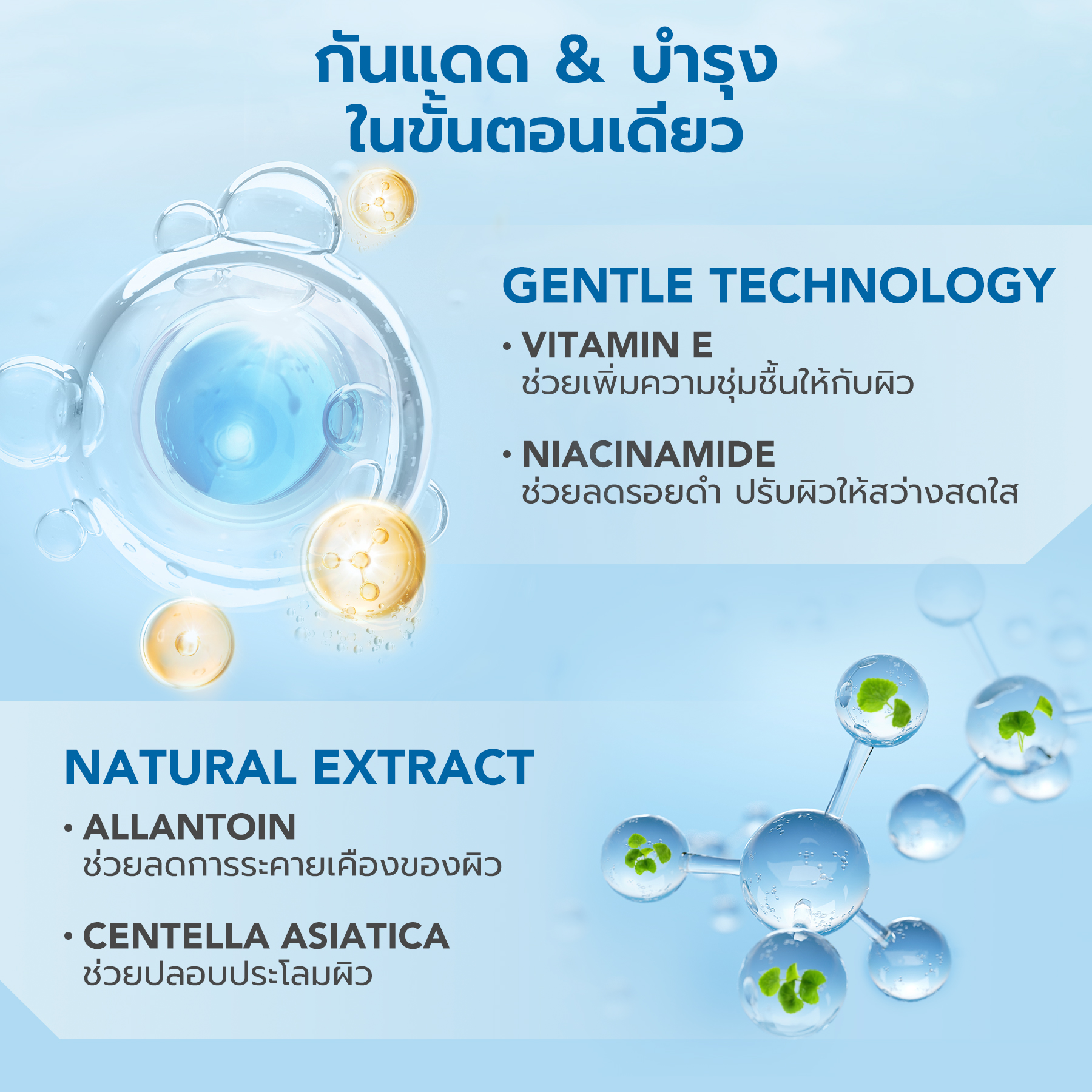 YOU Triple UV Elixir Light Sunscreen Gel SPF 50+ PA++++ ครีมกันแดด Niacinamide ป้องกันแสงสีฟ้า UVA UVB 30ml 3 YOU Triple UV Elixir Light Sunscreen Gel SPF 50+ PA++++ ครีมกันแดด Niacinamide ป้องกันแสงสีฟ้า UVA UVB 30ml cd037f7a7503573adb04ada25eeb7ad9