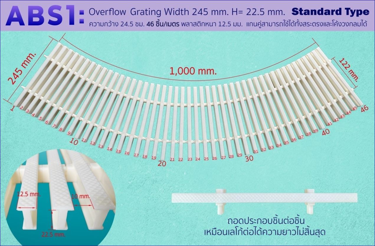 Swimming Pool Overflow Spa Grating ราคา 720 บาท*ส่งฟรี