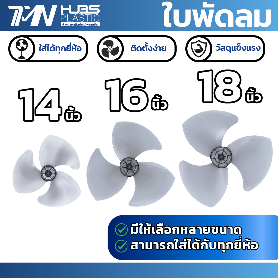 หา ซื้อ ใบ พัดลม