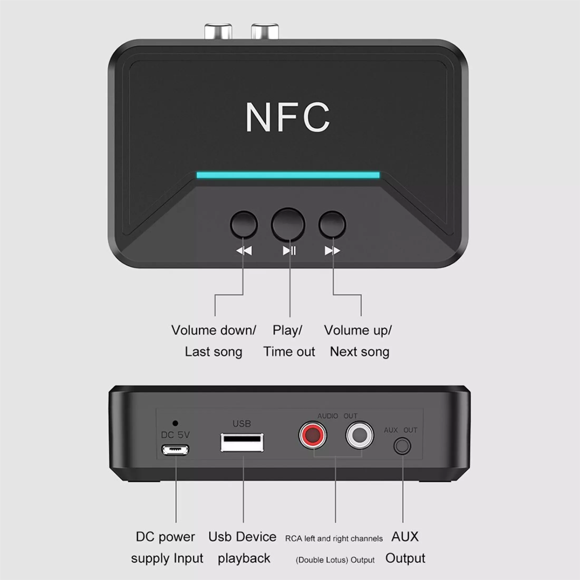 เกี่ยวกับ NFC Adapter Boxเครื่องรับสัญญาณเสียงสเตอริโอ Blth Type ไร้สาย 3.5 มม. AUX RCA TFเครื่องเล่นเพลงAudio Car Speaker