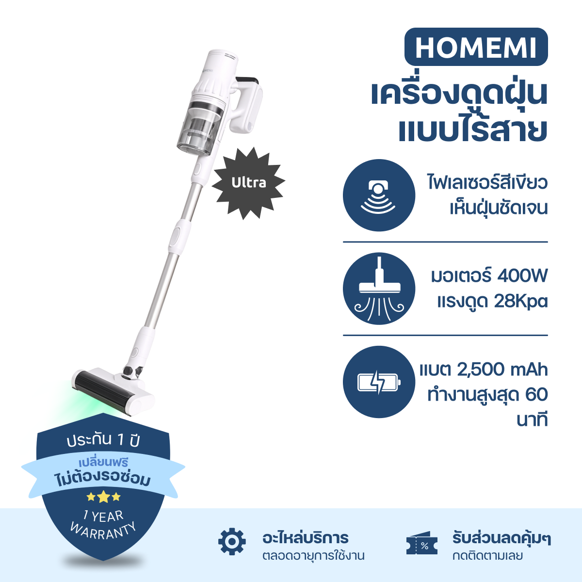 Homemi Cordless Vacuum Cleaner Ultra เครื่องดูดฝุ่นแบบไร้สาย รุ่น HM0104-P-WH ราคา 4,590 บาท*ส่งฟรี