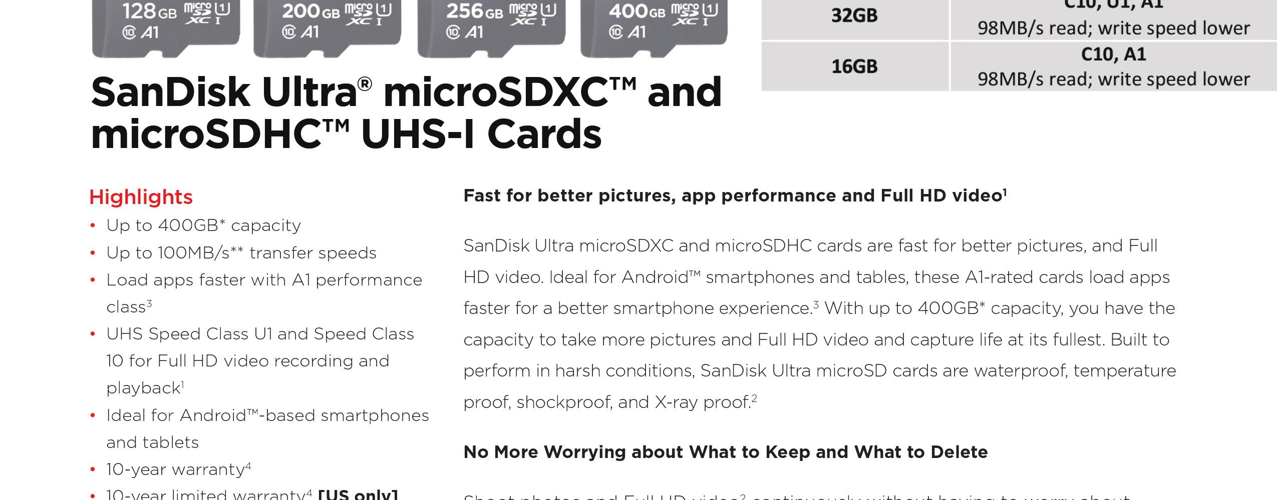 ภาพประกอบคำอธิบาย Ultra microSD ความเร็ว 80MB/s ความจุ 32GB
