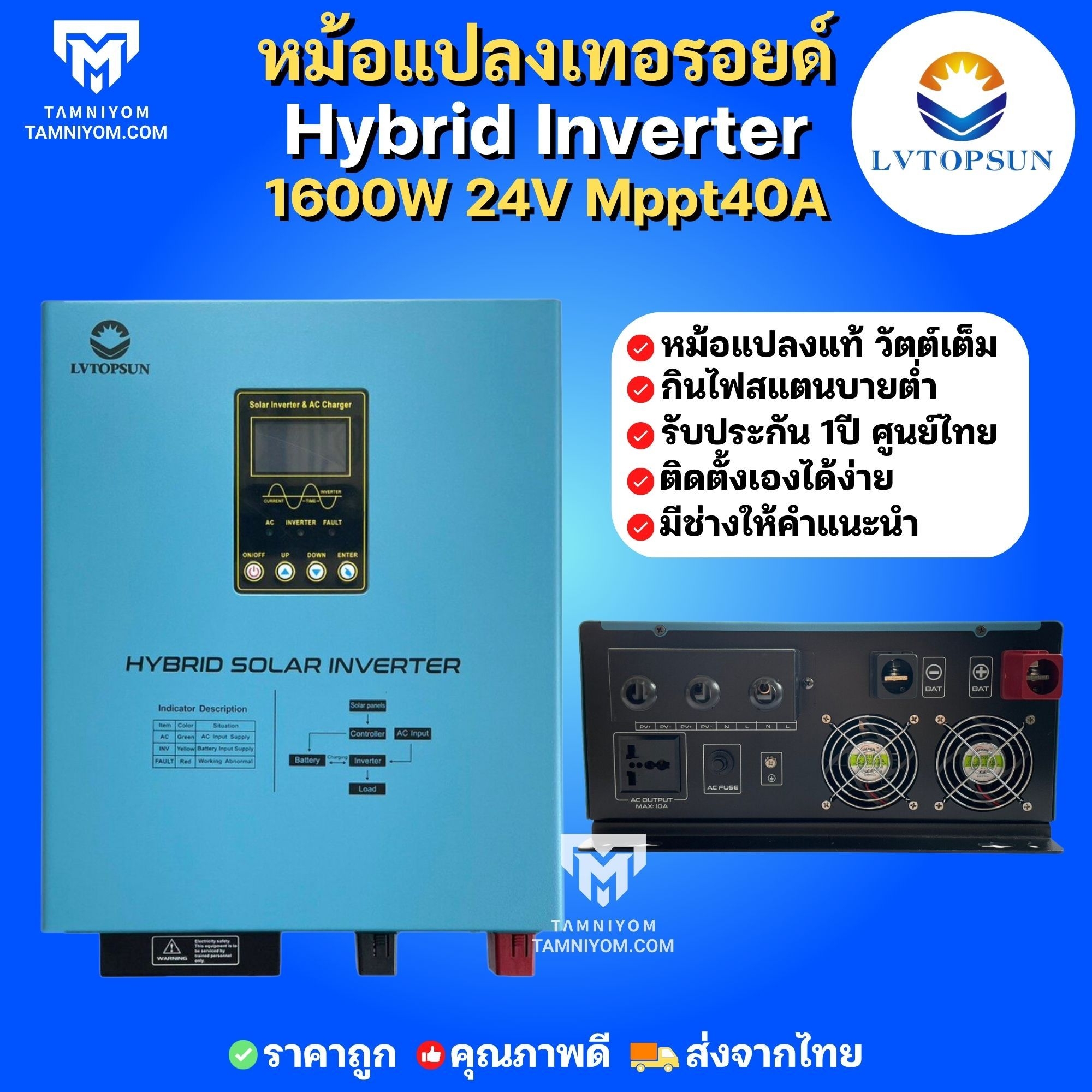 Int 128 C