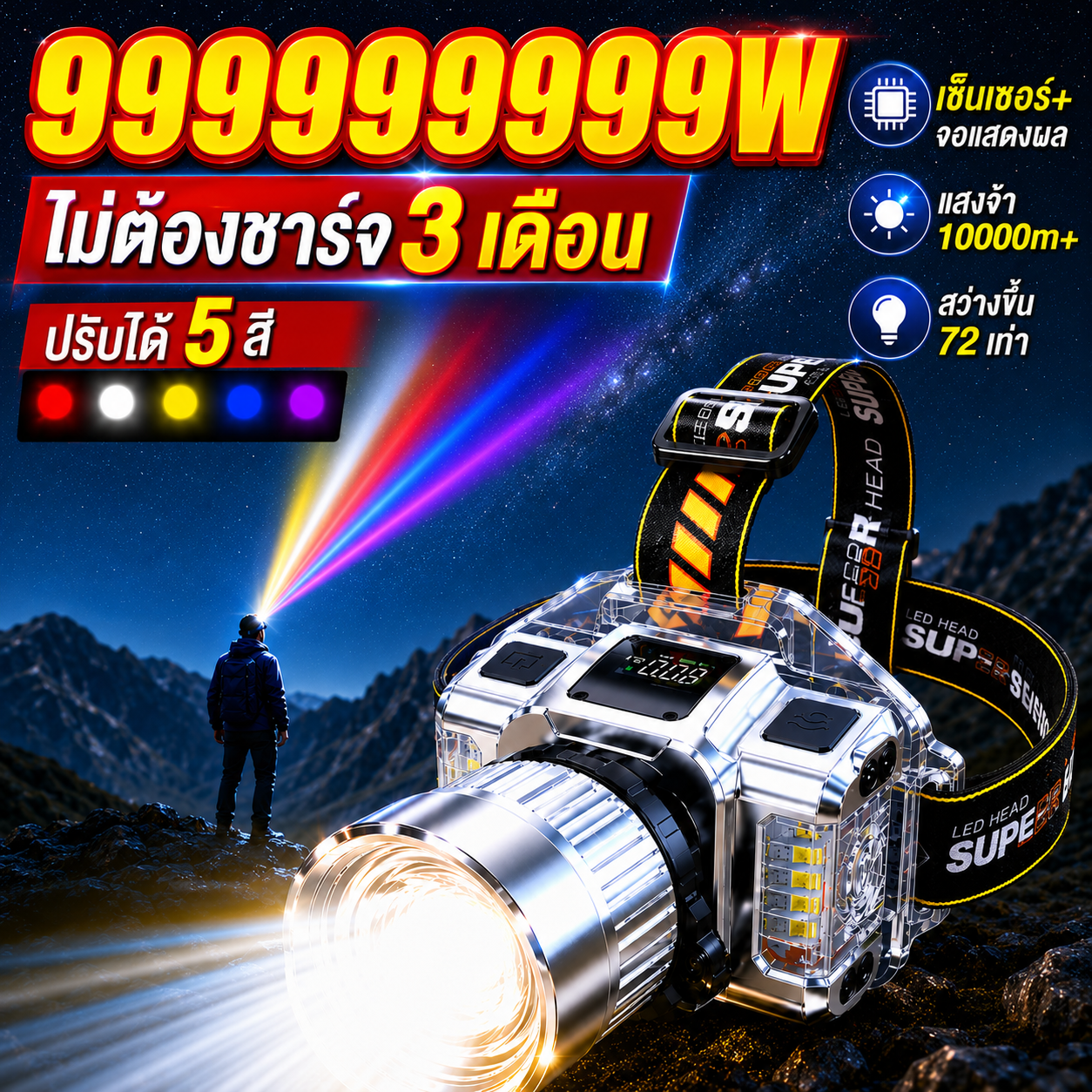 รูปสินค้า Headlamp, High-Power Headlamp, High-Power Led Headlamp, White, Blue, Yellow, Red and Purple Light, 5 Lights, Waterproof,