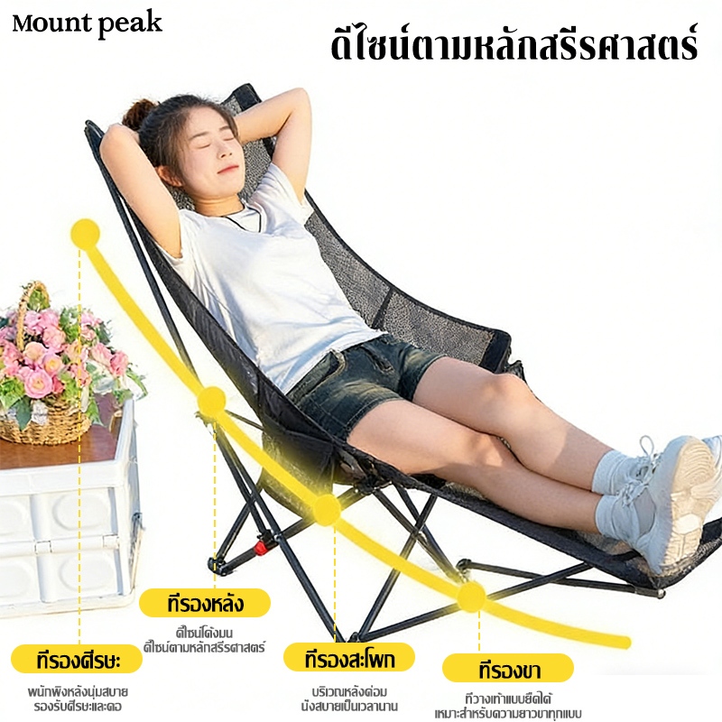 Camping Chair Mesh Fabric Folding Chair Can Sit and Recline, 3 Speed Settings, Outdoor Chair, Good Ventilation, Light Weight. ราคา 755 บาท*ส่งฟรี