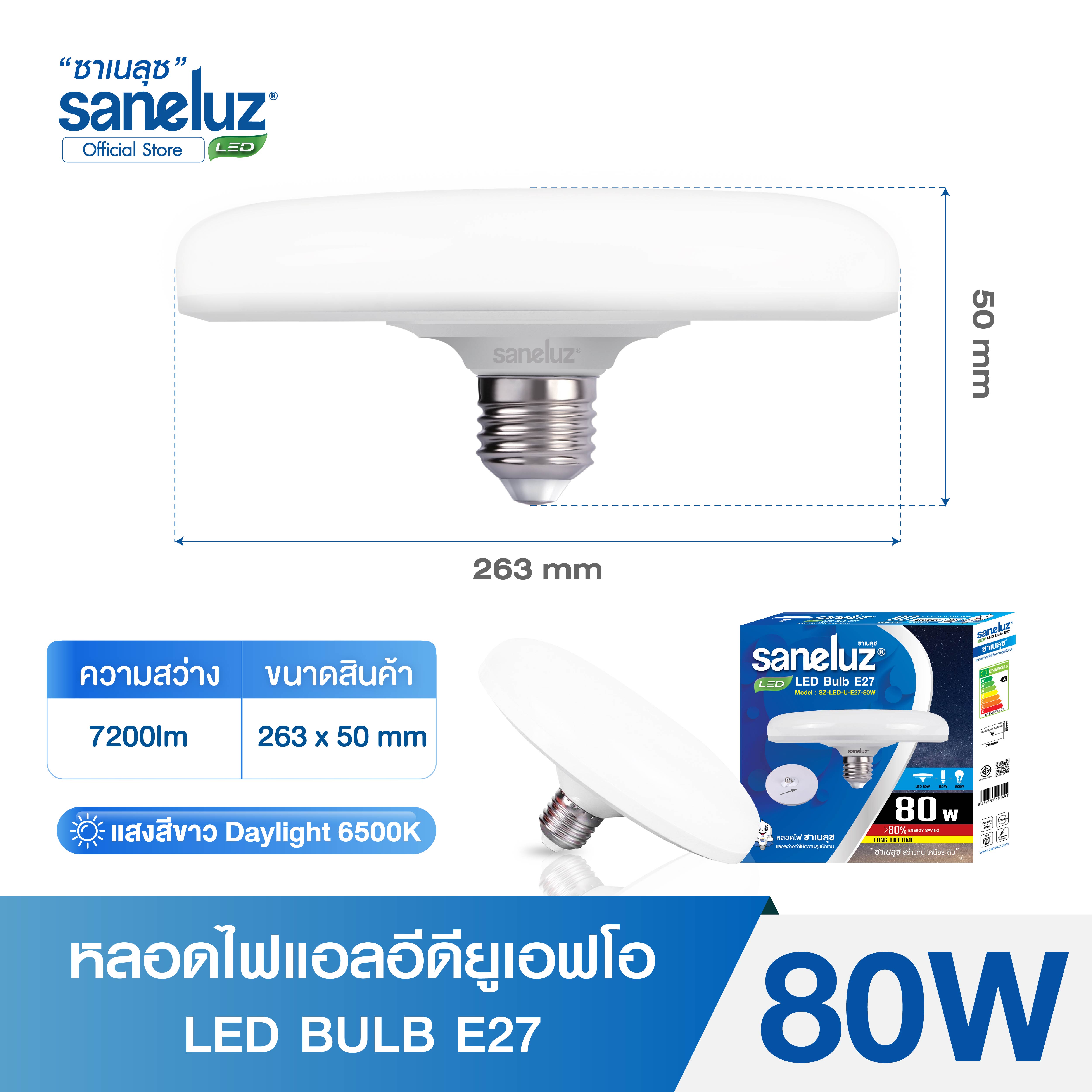 Saneluz Whole Box of 60 Lamps, Led Ufo Bulbs, 80W, E27 Socket, White Light, Daylight, Ac220V, Ufo Lights, Bright Everywhere, Energy Saving, 1 Year Warranty. ราคา 7,200 บาท*ส่งฟรี