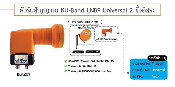 ภาพประกอบของ หัวรับสัญญาณดาวเทียม IPM LNB Universal 2 ขั้วอิสระ LNB  KU Band สำหรับจานทึบ