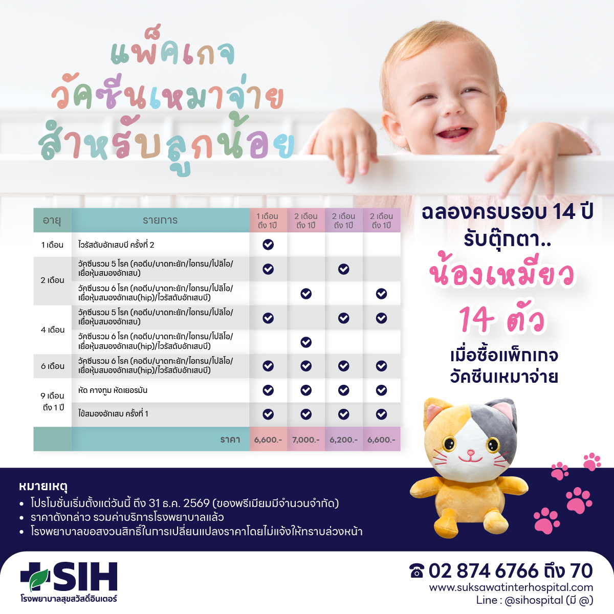 [Digital Coupon] Sathit Hospital-Inter-Vaccines for Children Children's Vaccine Package Vaccines with Full Coverage, Baby Vaccines, Newborn Vaccines, Vaccines for 2 Months / 4 Months / 6 Months, Plus a Free Doll. ราคา 6,200 บาท*ส่งฟรี