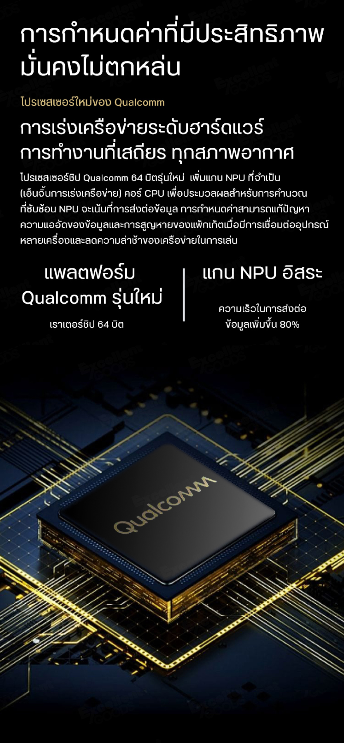 ข้อมูลเกี่ยวกับ Xiaomi Mi Router AX6000 AIoT WiFi 6/4K QAM รับส่งข้อมูลเร็วถึง เราเตอร์รูปแบบใหม่ รุ่นปรับปรุง WiFi6 สัญญาณความถี่แรง อัพเกรดความเร็วสูงสุด 6000 Mbps