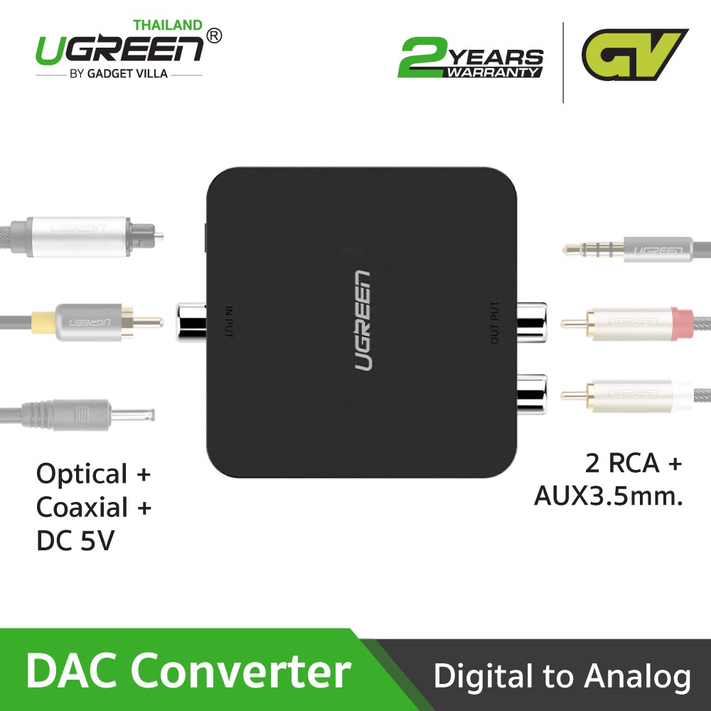UGREEN 30523 กล่องแปลงช่องต่อOptical DACส่งสัญญาณ Digital Coaxial เป็น Analog 2RCA RCA L/R, AUX3.5mm ประกัน2ปี ราคา 690 บาท*ส่งฟรี