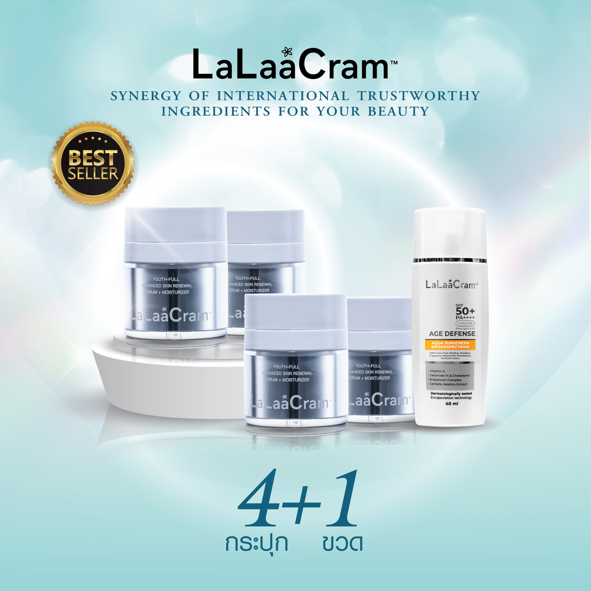 LaLaaCram Youth-Full Advanced Skin Renewal Serum + Moisturizer 30ml. x 4 bottles + LaLaaCram Anti-Aging Sunscreen กันแดดแปดมิติ SPF50+ PA++++ 40ml ( มอยเจอร์ไรเซอร์ และ กันแดด ) ราคา 5,930 บาท*ส่งฟรี