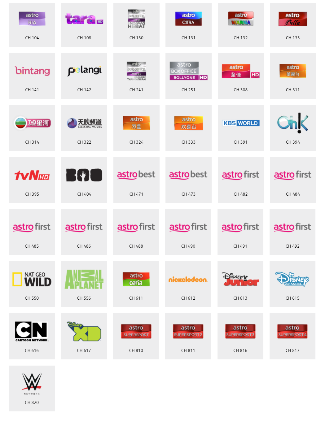 Astro Channel Stream Astro Ria Tv Astro Ria Astro ช่องเคเบิ้ลทีวี