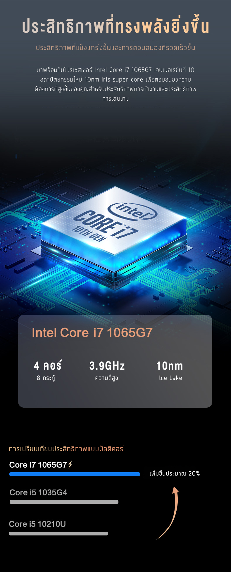 เกี่ยวกับ โน๊ตบุ๊ค ASUS factory&G 2022 new Intel i7 gen 10 RAM 16GB คอมแรงๆเล่นเกม เล่นคอมพิวเตอร์โน๊ตบุ๊ค gta v มือ 1 ราคาถูก Laptop Gaming Notebook Intel i5 RAM 8G SSD 128/256/512gb Warranty