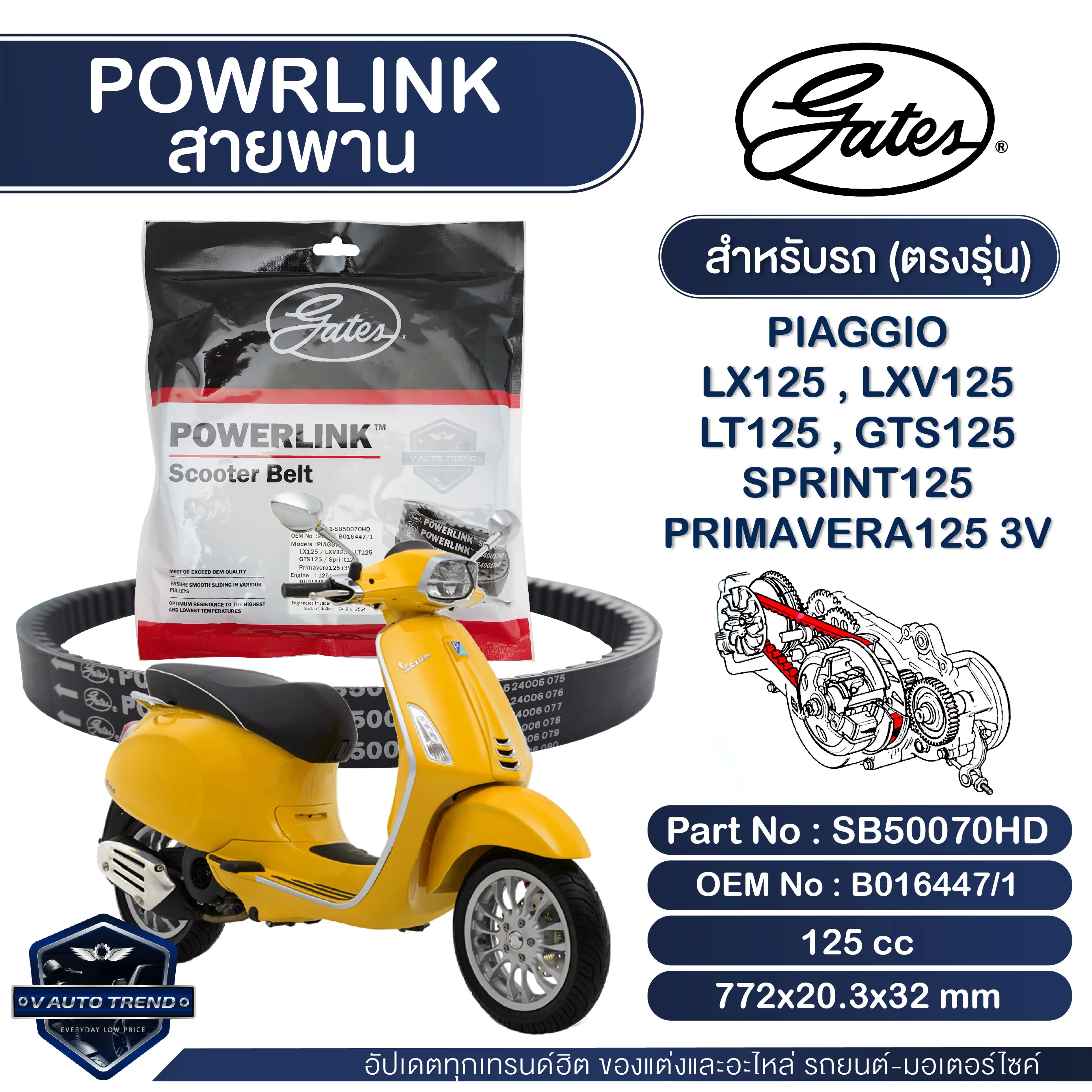 สายพาน Powerlink สำหรับ Piaggio LX 125,LXV 125,LT 125 / Vespa Sprint 125,GTS 125,LX125 3V,LXV125 3V,LT125 3V, S125 3V,Primavera125 3V ตรงรุ่น มอเตอร์ไซค์ ออโตเมติก รถสายพาน สกูตเตอร์