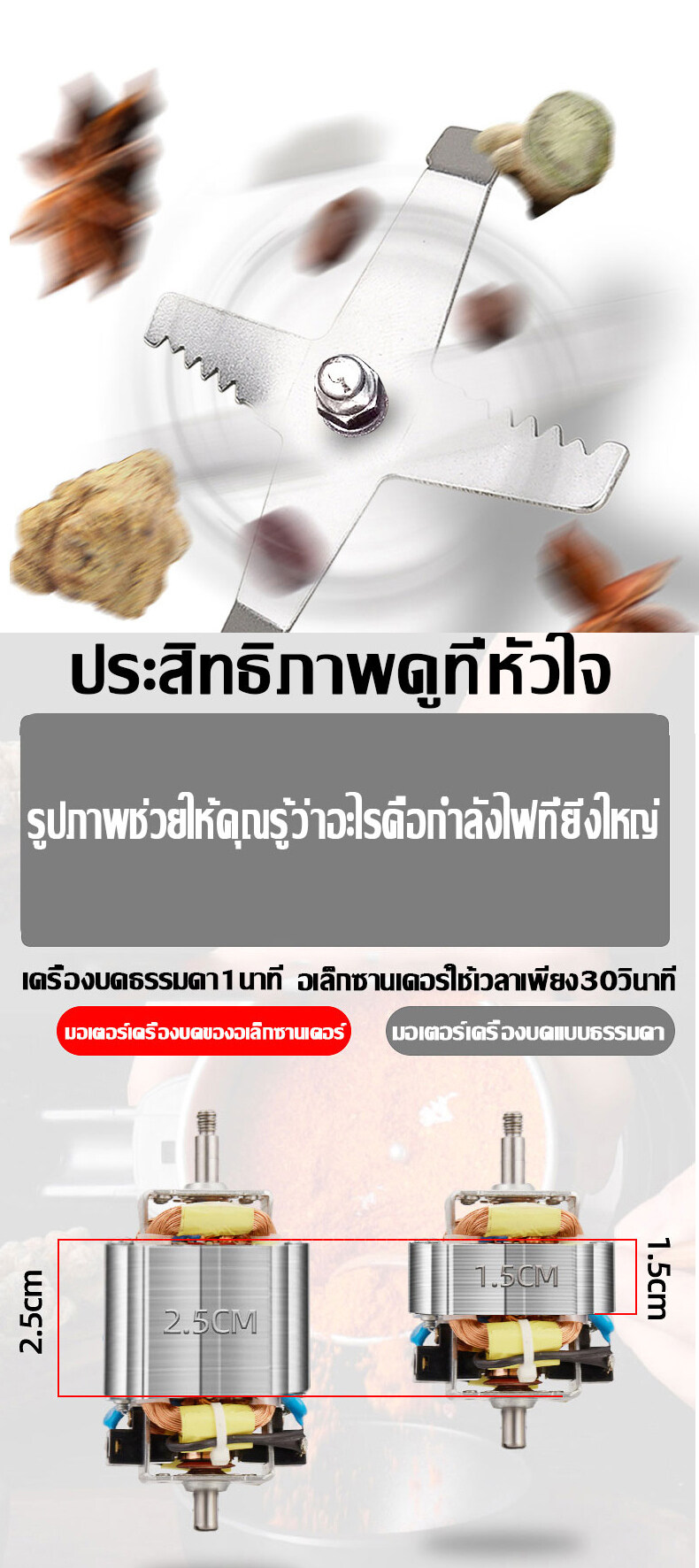 ข้อมูลเพิ่มเติมของ Alexd เครื่องบดแห้ง กำลังสูง400w เครื่องบดอาหาร 2023การอัพเกรดใหม่ เครื่องบดสมุนไพร มีดสแตนเลส6ใบ เครื่องบดกระเทียม เครื่องปันพริก เครื่องบดผง เครื่องบดถั่ว เครื่องบดยา เครื่องบดพริก grinder machine