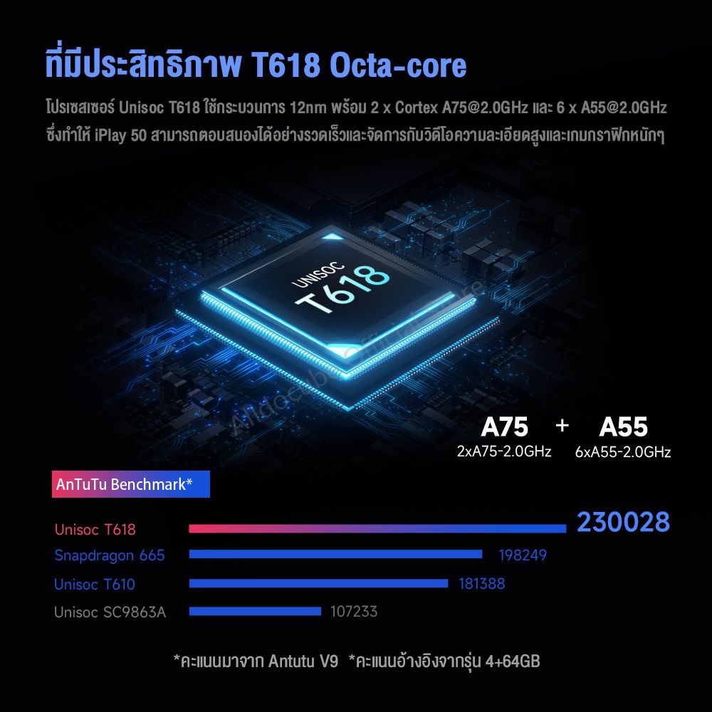 เกี่ยวกับสินค้า 【ส่งจากไทย รับประกัน1ปี】ใหม่ Alldocube iPlay 50 แท็บเล็ต 10.4 นิ้ว 2K T618 Octa-Core Android 12 ใส่ซิมโทรได้ รองรับ4G 4GB RAM 64GB ROM (ฟรี เคสหนัง)
