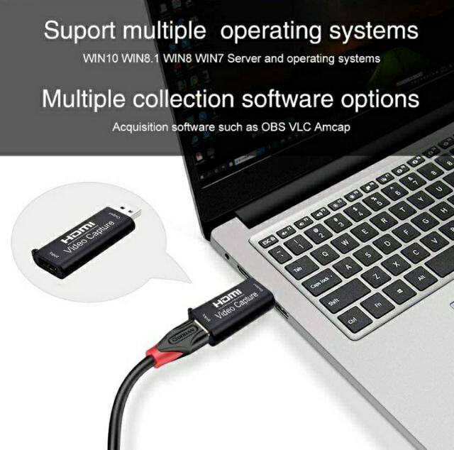 multiple video ports card for a mac