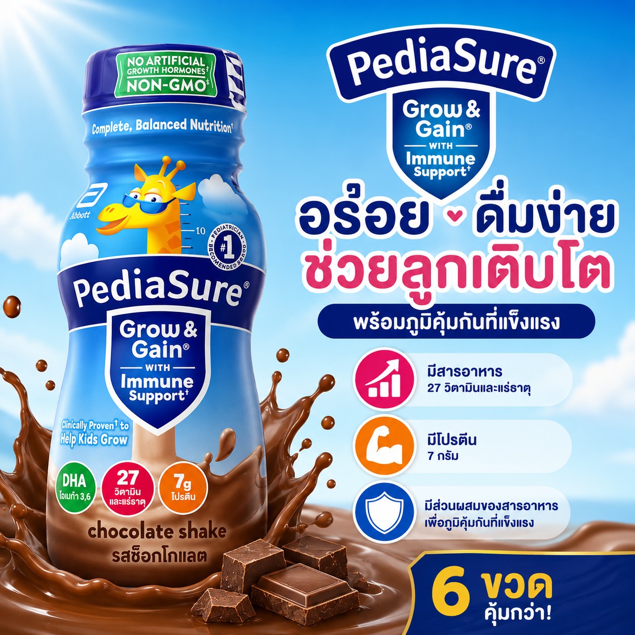 แพค 6 ขวด PediaSure Grow & Gain Protein Shake นมพร้อมดื่มสูตรช่วยให้เติบโต