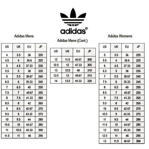 ภาพประกอบคำอธิบาย 【ของแท้ ใหม่】Adidas Ultra Boost 20 Core Black รองเท้าผ้าใบผู้ชายและผู้หญิง รองเท้าลำลอง รองเท้าวิ่ง