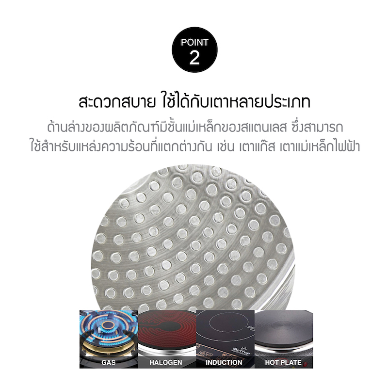 ภาพประกอบของ LocknLock กระทะหินอ่อน Baum Series 18 cm. รุ่น LBU1181