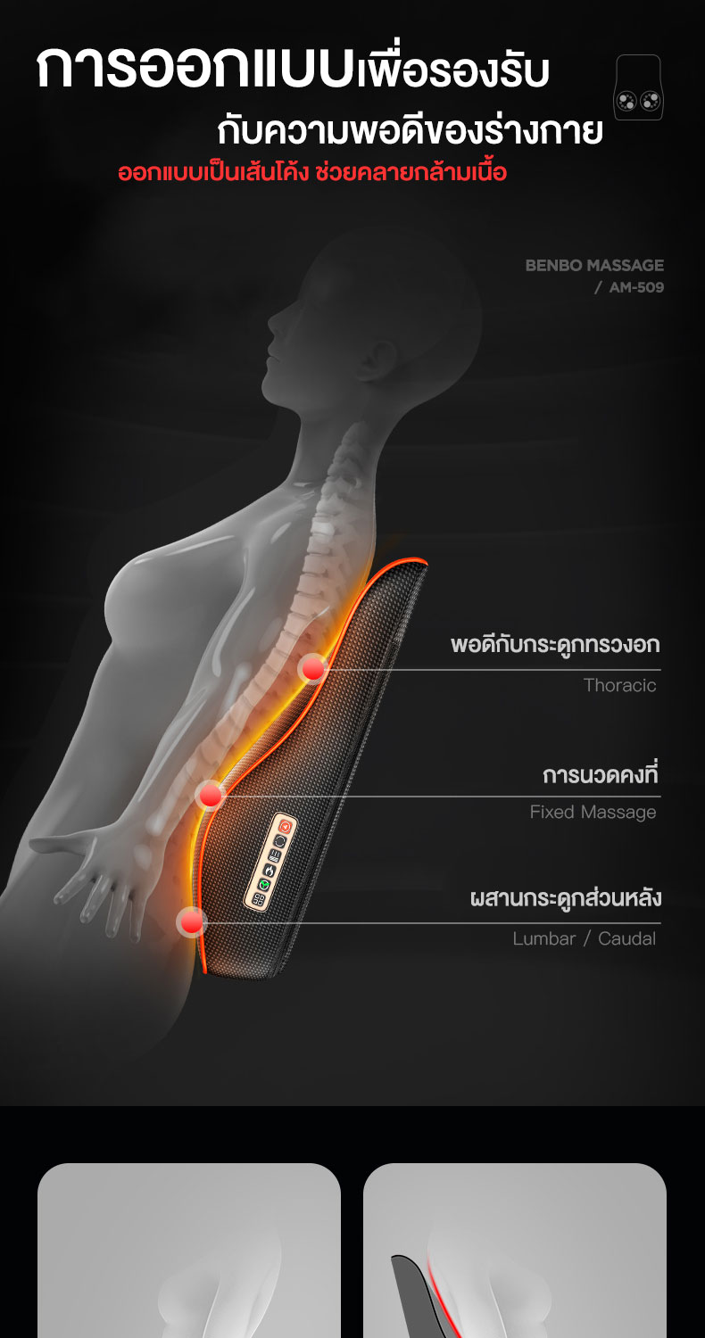 รูปภาพรายละเอียดของ JSK Thailand เบาะนวดไฟฟ้า เบาะนวดอเนกประสงค์ แยกส่วนได้ นวดคอหลัง เบาะนวดอเนกประสงค์ แยกส่วนได้ นวดคอ หลัง พรีเมี่ยมสีดำ