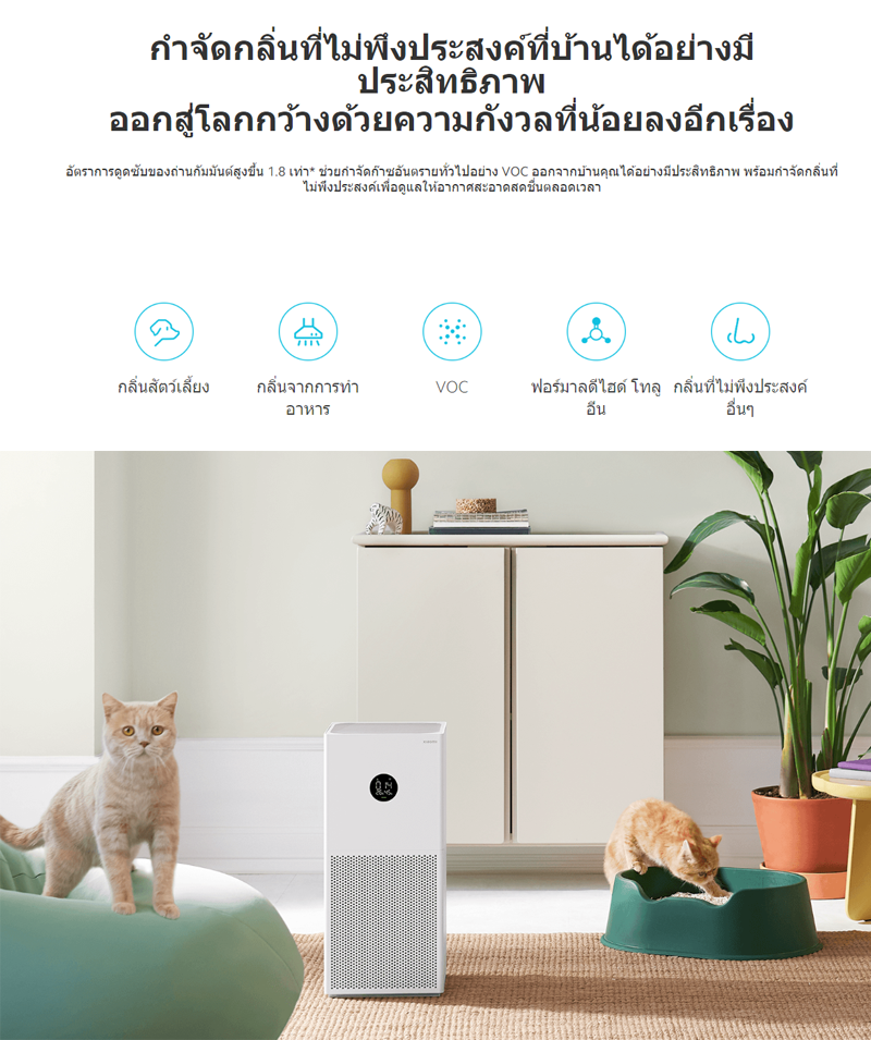 รูปภาพรายละเอียดของ [Global Version]Xiaomi Air Purifier 3H HEPA Filter กรองฝุ่นPM2.5  ฆ่าเชื้อเงียบ เครื่องฟอก xiaomi 3hเครื่องฟอกอากาศ ป้องกันโรคภูมิแพ้เกสรดอกไม้ รับประกันศูนย์ไทย1ป