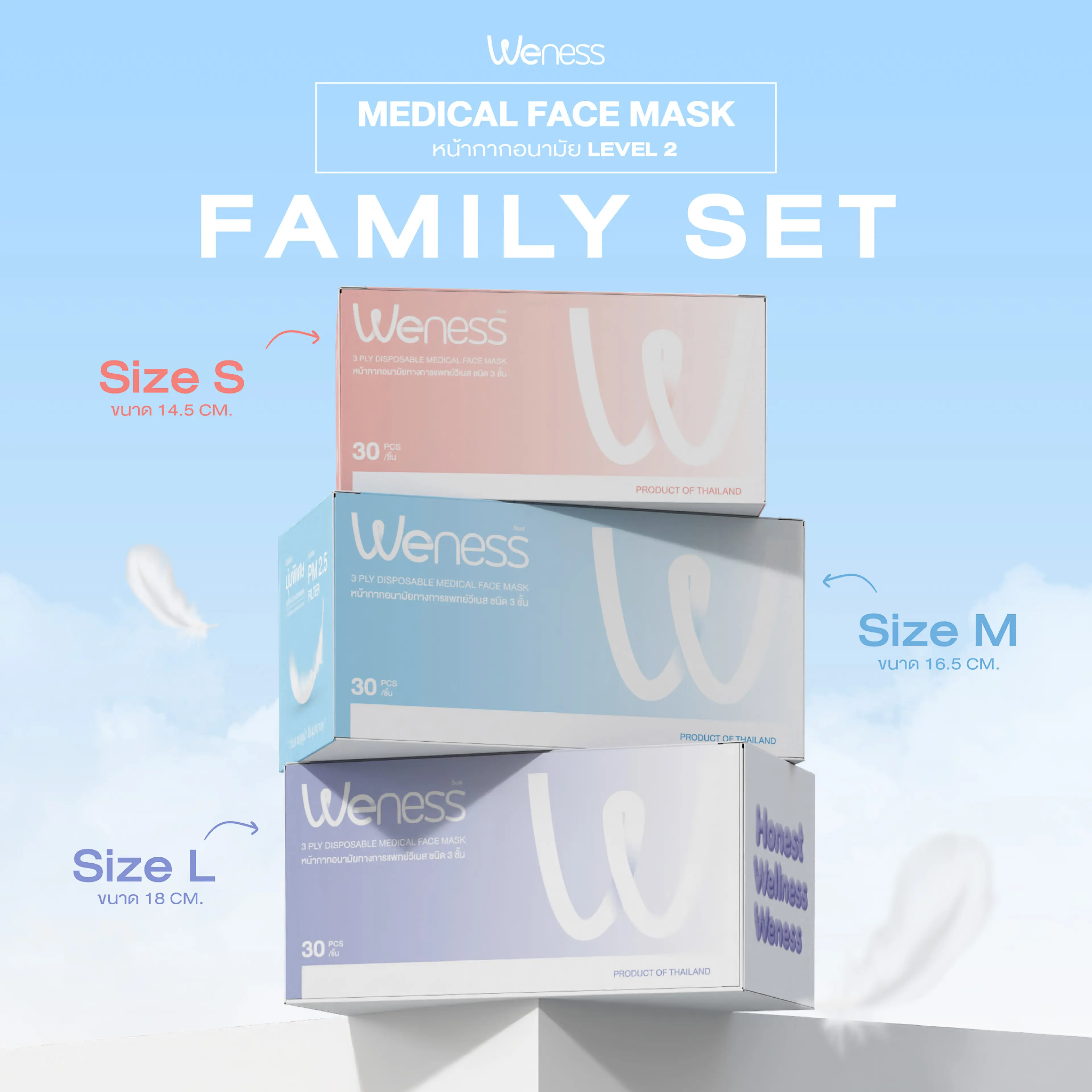 (Set 3 Sizes) Weness Face Mask, Wecare Model (White), Extra Thick Ears, Does Not Hurt the Ears, Individually Packaged, Gentle on Facial Skin.