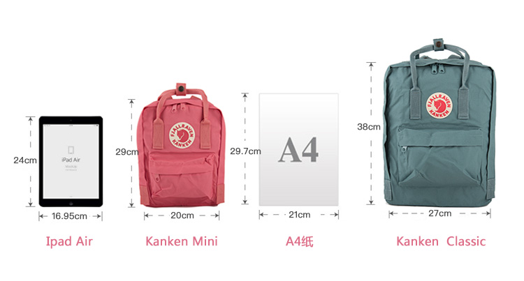 kanken mini a4