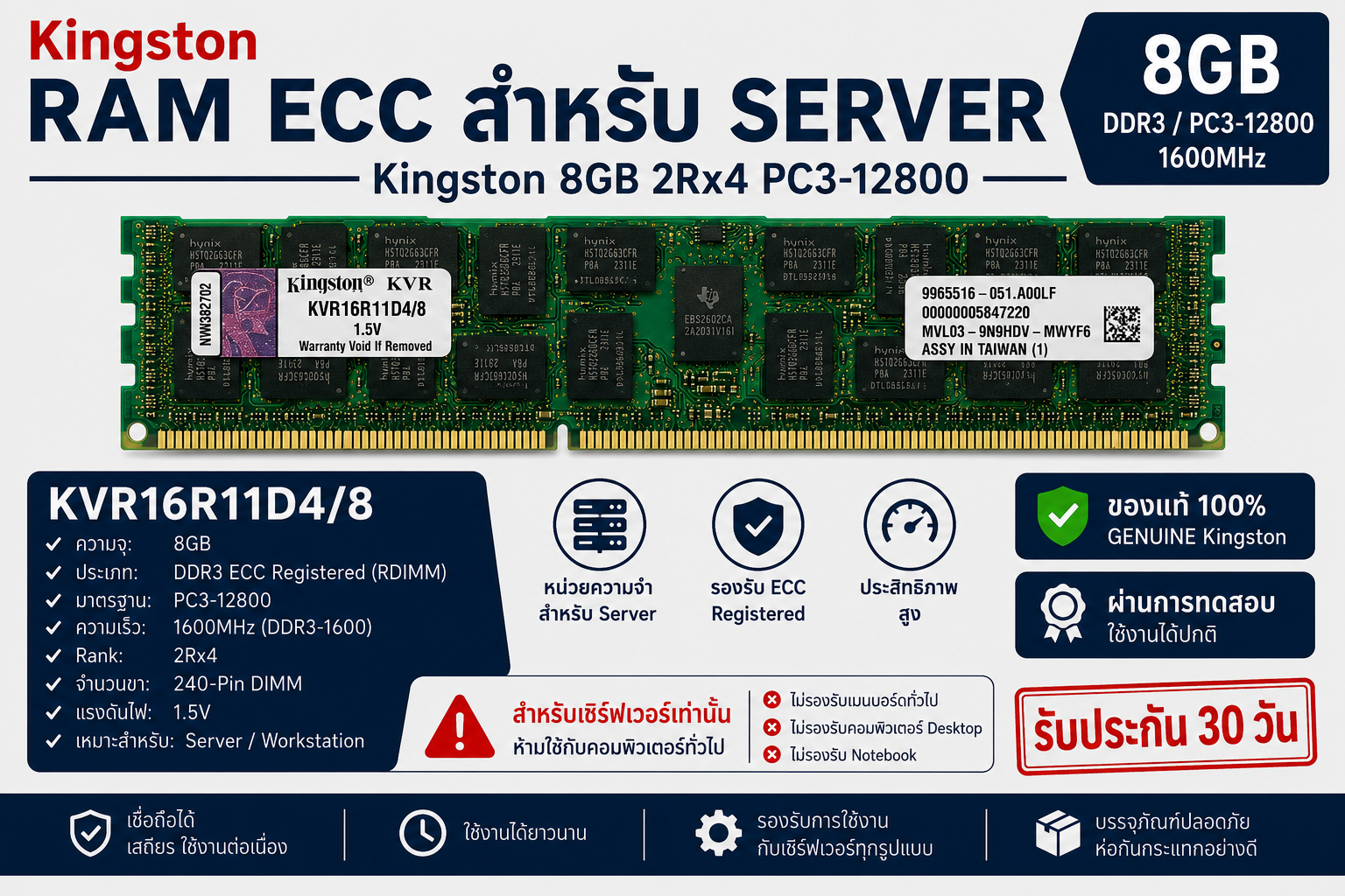 Special Offer: Ram Kingston Ddr3 Ecc Server 8Gb 1600Mhz Model Kvr16R11D4/8 for Servers. ราคา 250 บาท*ส่งฟรี