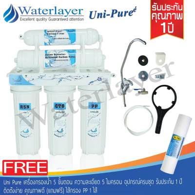 Uni pure เครื่องกรองน้ำ 5 ขั้นตอน คุณภาพดี ความละเอียดการกรอง 5 ไมครอน รับประกัน
1 ปี (แถมฟรีไส้กรอง PP 1 ไส้)