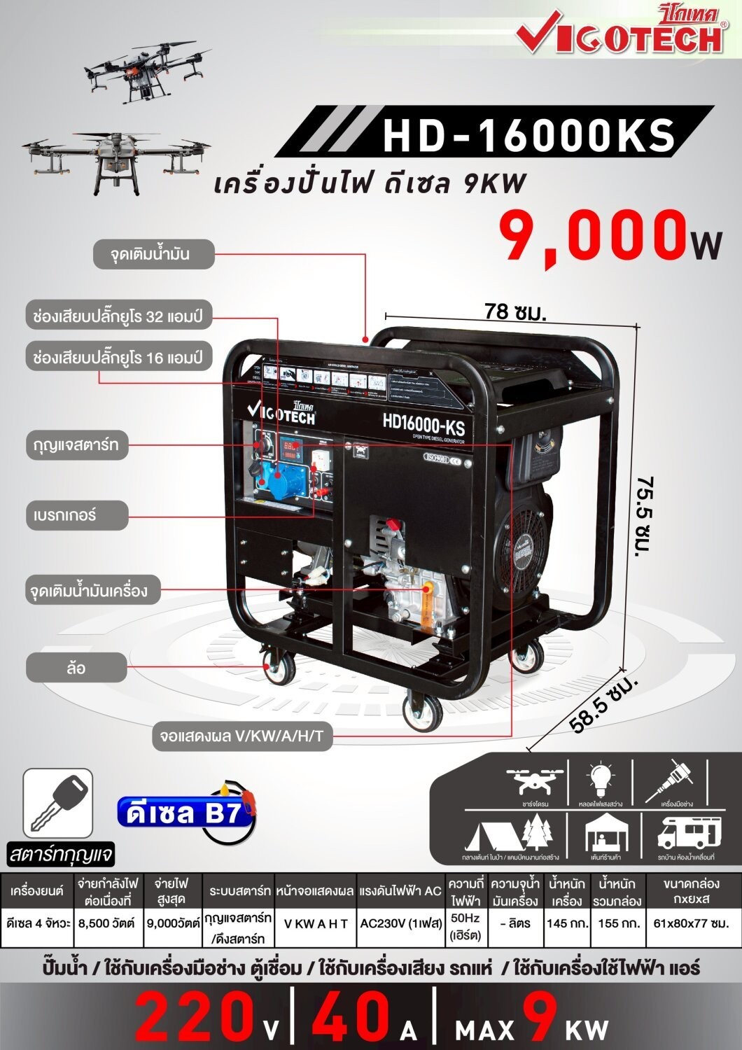 Diesel Generator 9,000 Watts Hd-16000Ks ราคา 59,999 บาท*ส่งฟรี