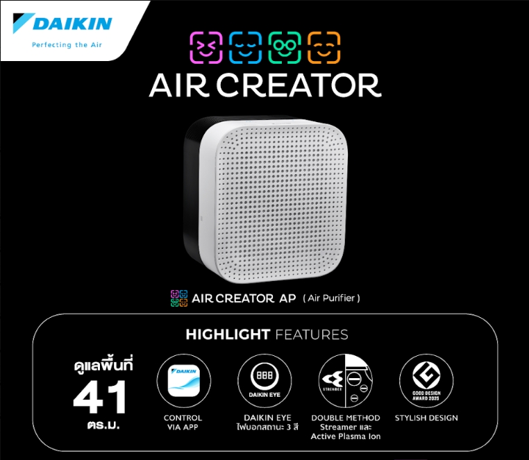 Daikin Air Purifier 41 Sq. M. Pm2.5 White, Model Mcm55Av1Sw ราคา 12,790 บาท*ส่งฟรี