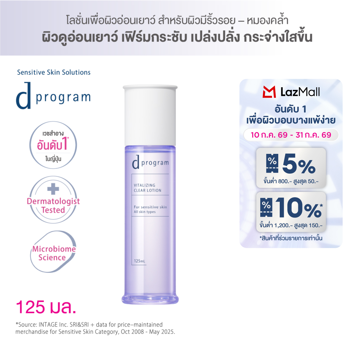 [New Formula!] d program Vitalizing Clear Lotion 125mL ราคา 1,190 บาท*ส่งฟรี