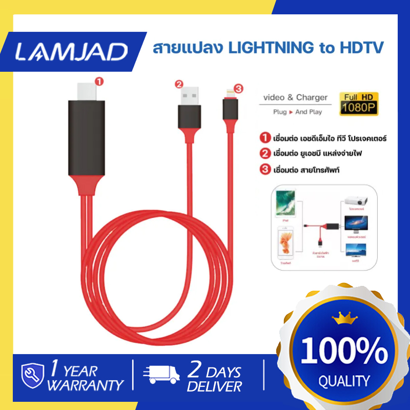 สมาร์ททีวี แอนดรอยด์ทีวีความคมชัดสูง 4K LAMJAD สายแปลงสัญญาณ ไลท์นิ้ง to HDTV สายแปลง ไอโฟน To HDMI TV มือถือ เชื่อมต่อกับทีวี 1080P