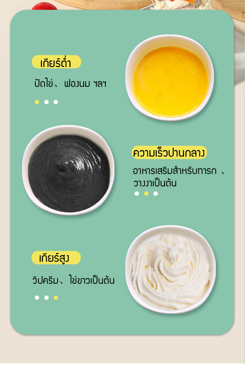 รายละเอียดเพิ่มเติมเกี่ยวกับ เครื่องทำฟองนม Milk Foamer เครื่องตีฟองนมไฟฟ้า แบบชาร์จไฟได้ หัวตีเทอร์โบ 2 ชั้น (ชมพู/ฟ้า) Electric Handheld Mixer Blender Milk Frothers Maker For Coffee Latte Cappo Chocolate