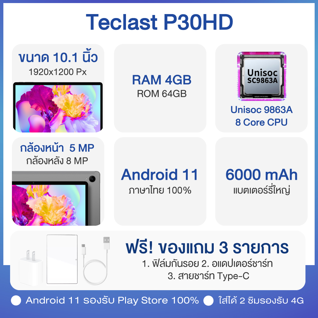 ภาพที่ให้รายละเอียดเกี่ยวกับ ((มีของพร้อมส่ง))Teclast P20HD โทรได้ รองรับ 4G จอ IPS 1920*1200 ขนาด 10.1 นิ้ว  Android10 Octa Core แรม 4GB ความจุ 64G GPS แบต 6000mah USB Type-C