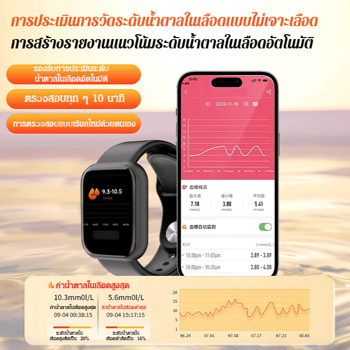 Y68S สมาร์ทวอทช์ สร้อยข้อมือ สวมใส่ได้ นาฬิกาสมาร์ทวัดระดับน้ำตาลในเลือด อุปกรณ์อัจฉริยะ การปรับวิถีชีวิต สร้อยข้อมือสมาร์ท ราคา 149 บาท*ส่งฟรี