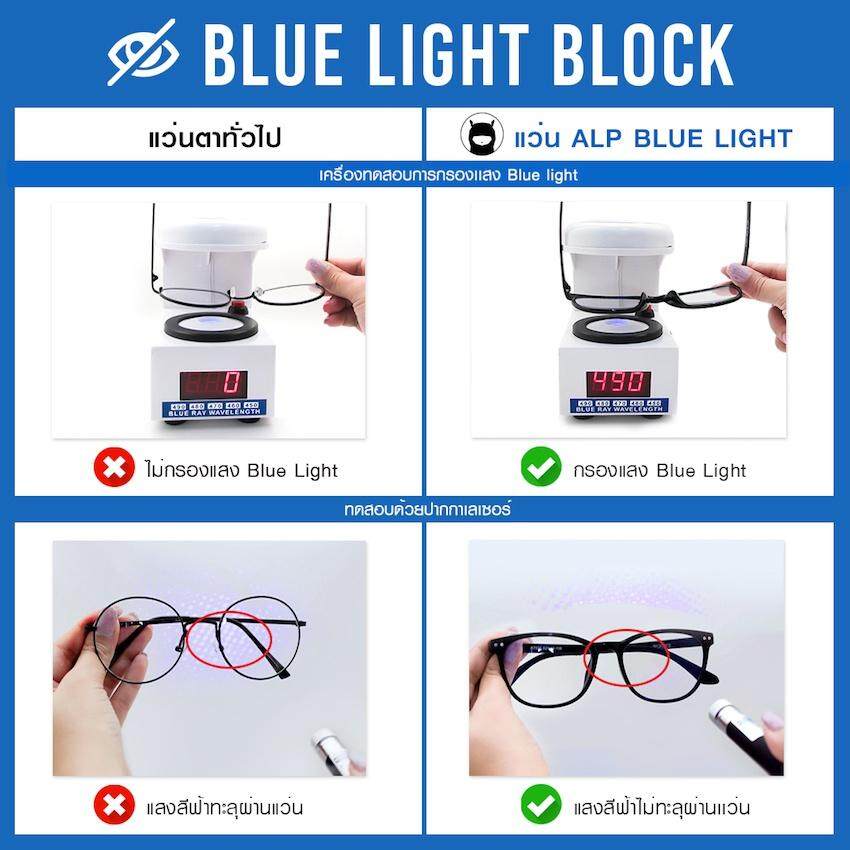 ภาพประกอบคำอธิบาย iRemax Computer Glasses แว่นคอมพิวเตอร์ กรองแสงสีฟ้า Blue Light Block กันรังสี UV, UVA, UVB กรอบแว่นตา แว่นสายตา แว่นเลนส์ใส Square Style รุ่น 3028