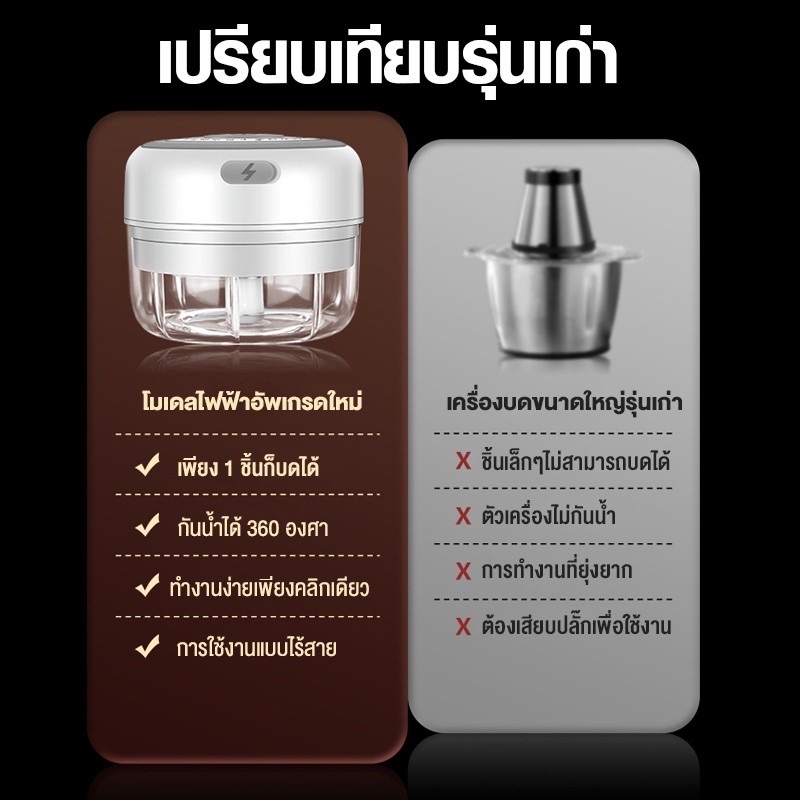 เกี่ยวกับ (พร้อมส่ง) เครื่องบดพริกกระเทียม มินิ ไร้สาย เครื่องปั่น  เครื่องสับกระเทียม ขนาดมินิและพกพา เครื่องบดเนื้อสัตว์ เครื่องปั่นกระเทียม1