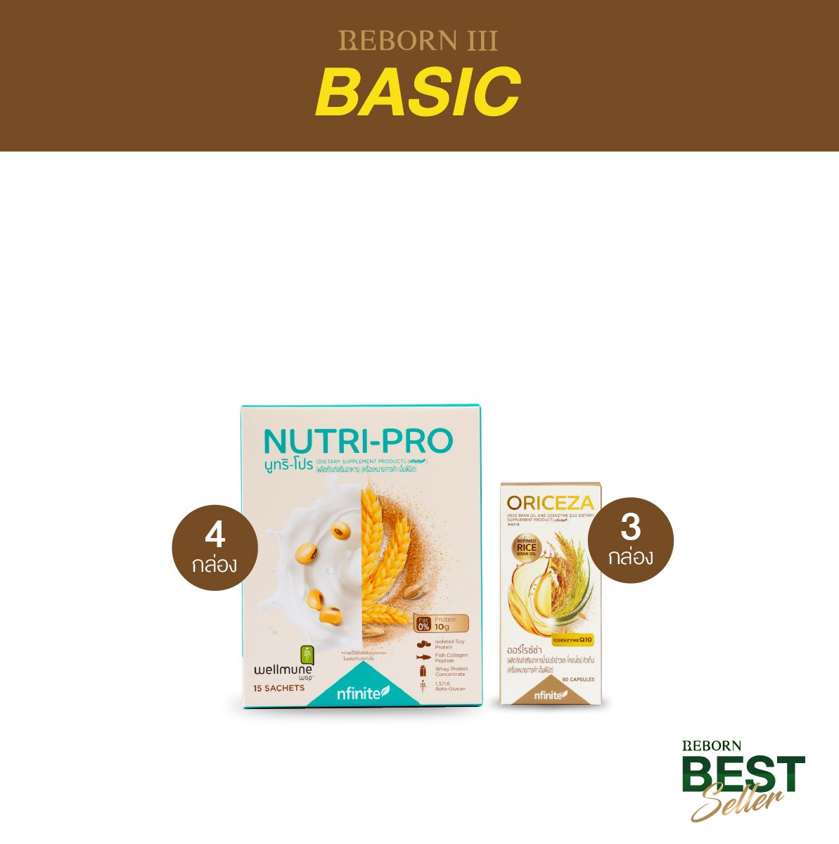Reborn III Basic โปรแกรมรีบอน ลดไขมัน ลดน้ำหนัก Reborn Best Seller ราคา 7,990 บาท*ส่งฟรี