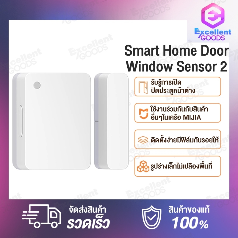 Xiaomi Mijia Door and Window Sensor 2 Feature Image
