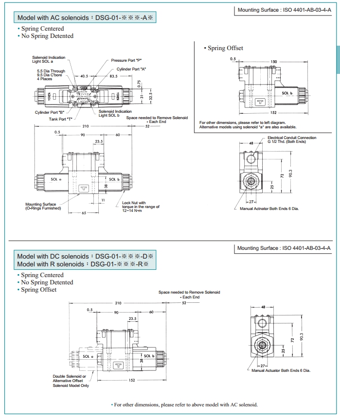 YUKEN Directional Control Valves PDF80, 90, 100, 125, 150,, 46 OFF