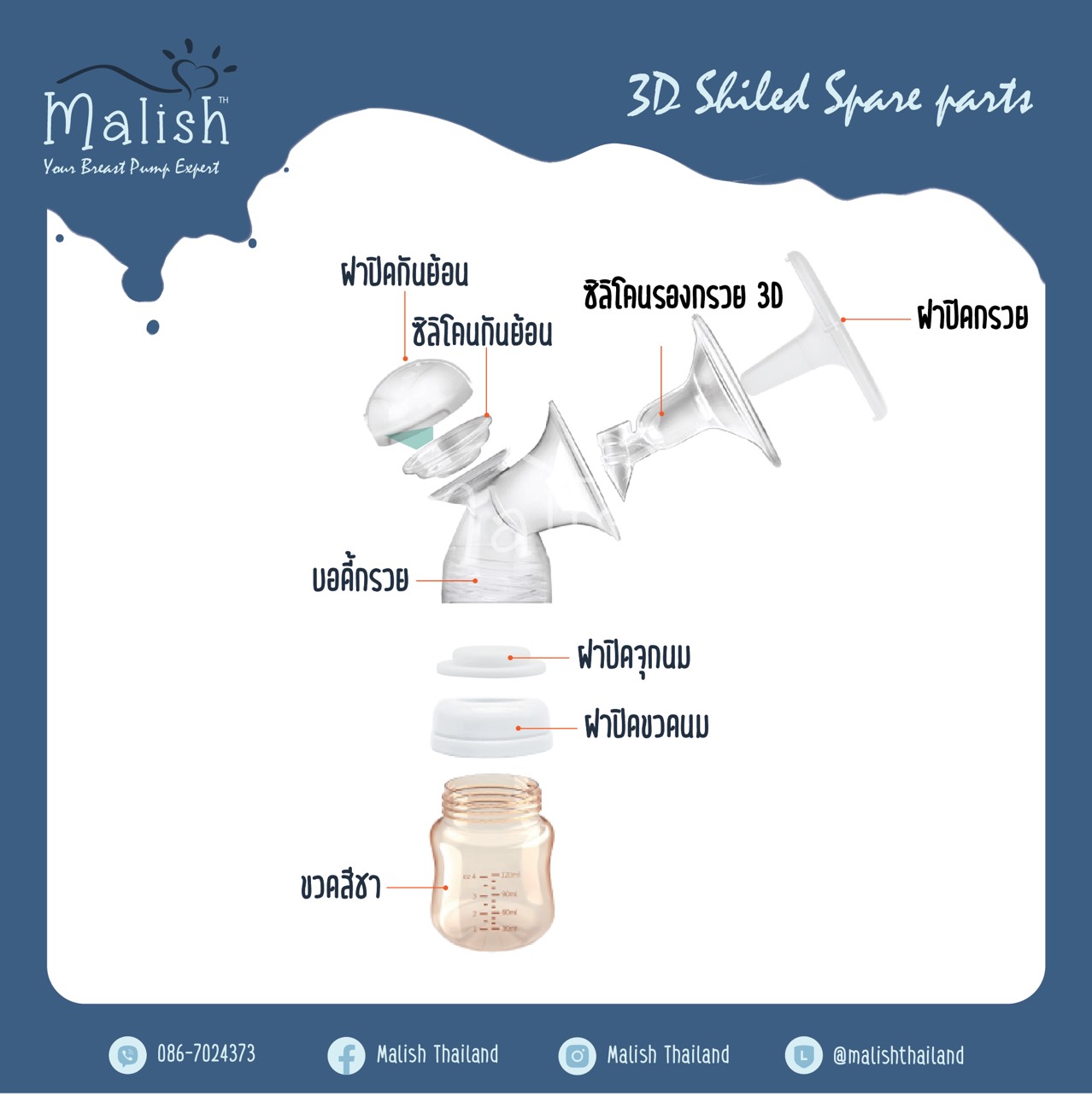 Malima 3D Shield spare parts ราคา 150 บาท*ส่งฟรี