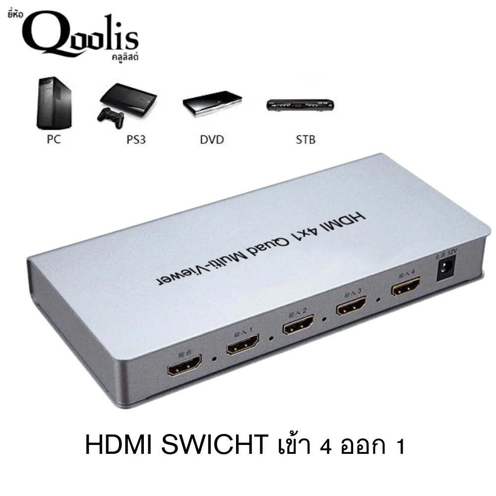 สินค้าราคาถูก ส่งไว รหัส17303 Hdmi Multi Viewer 4x1 ราคา 1,800 บาท*ส่งฟรี
