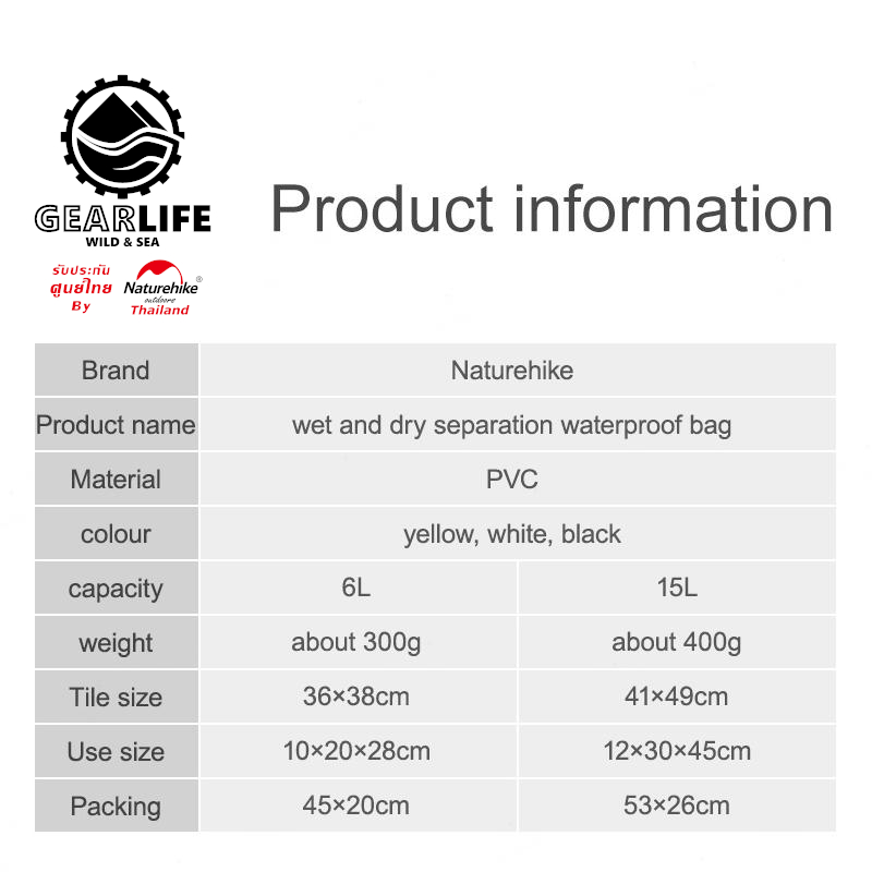 มุมมองเพิ่มเติมของสินค้า (ศูนย์ไทย) Natke กระเป๋ากันน้ำ 6L / 15L กระเป๋าสะพายข้าง กระเป๋าสะพายไหล่ กระเป๋า PVC Sling Waterproof Bag